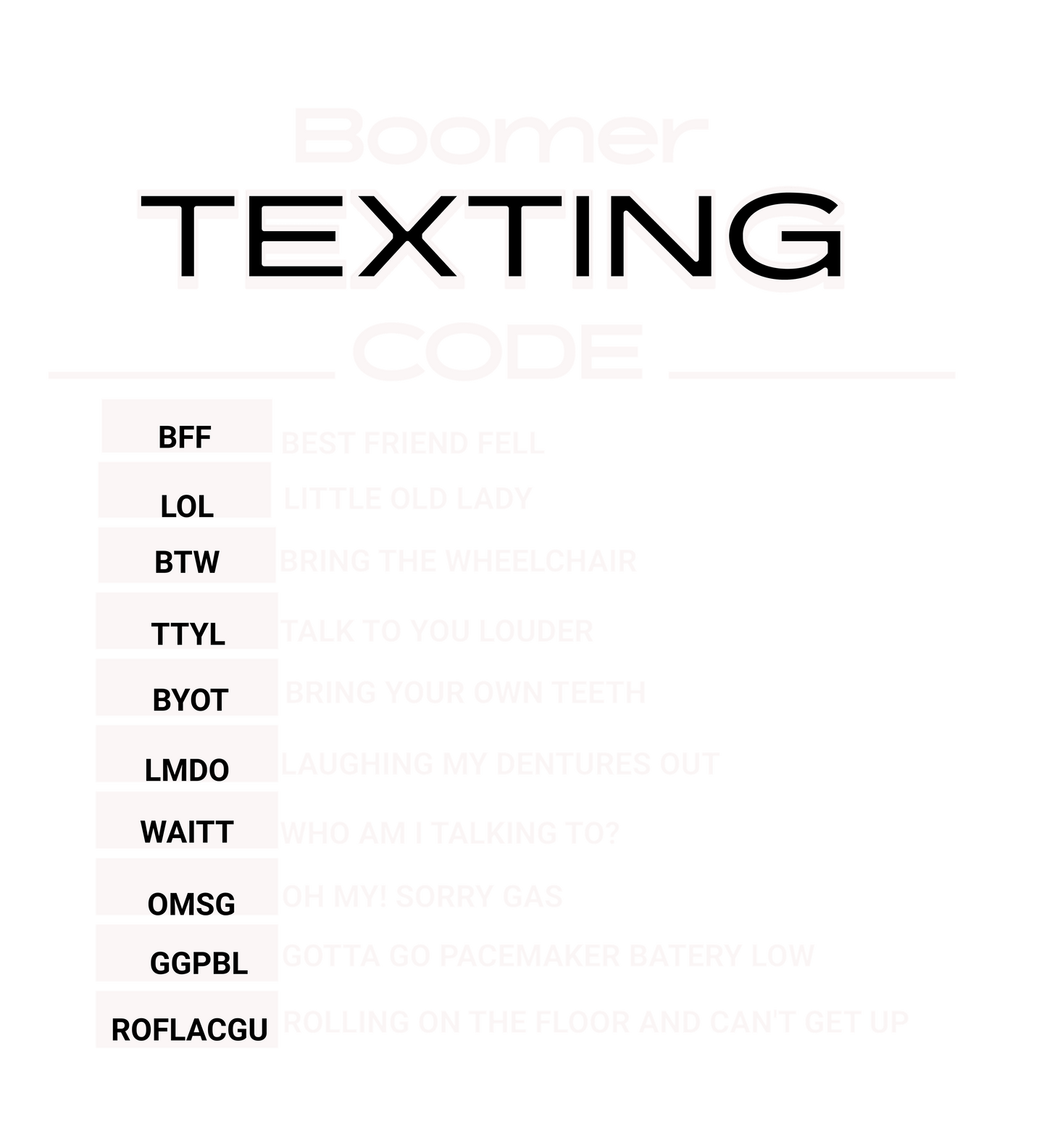 Boomer texting code list on a black background The list consists of abbreviations and there means.  An example would be BTW Bring the wheelchair or WATT who am I talking to? There are a total of ten abbreviations with there means