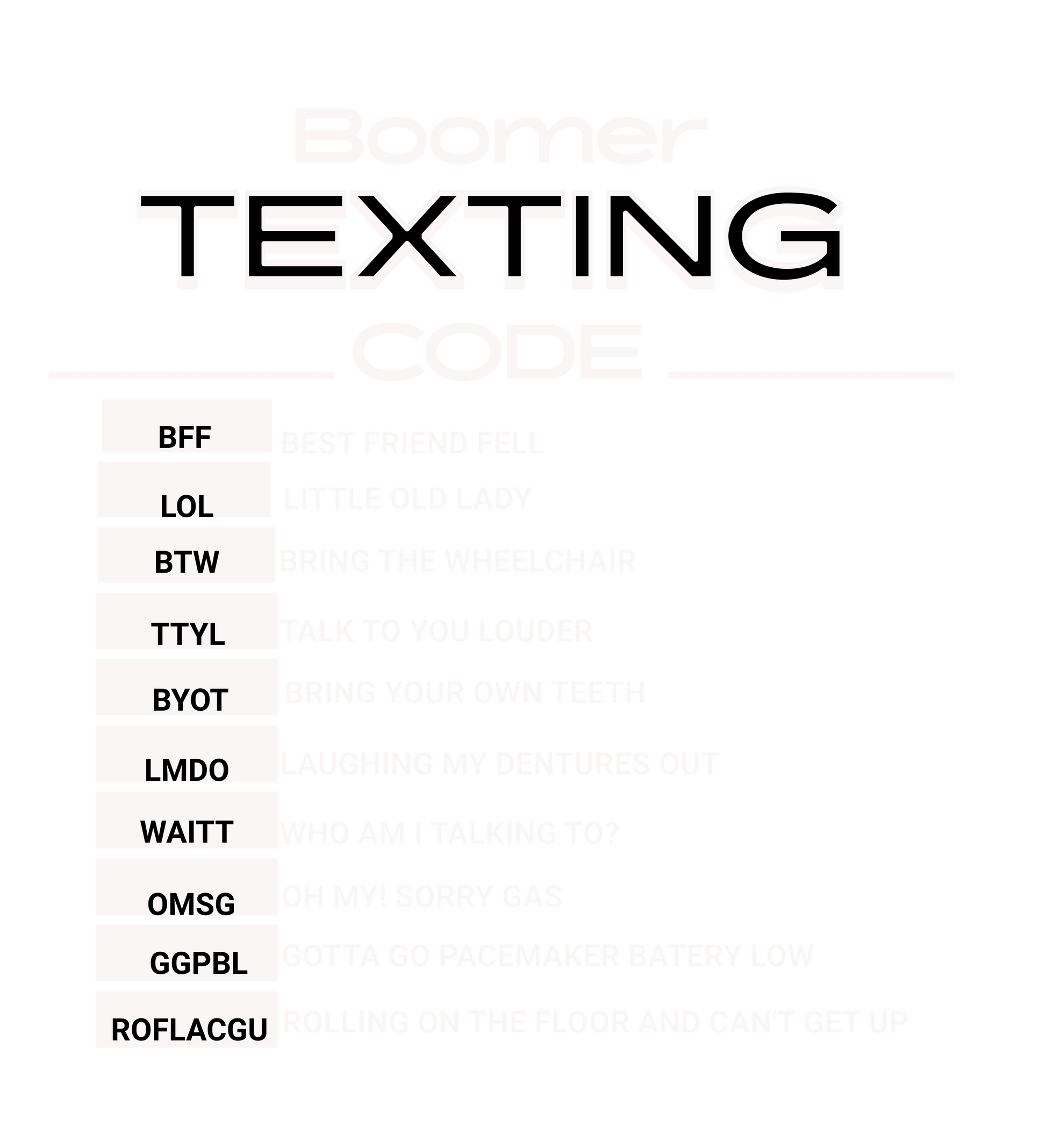 Boomer texting code list on a black background The list consists of abbreviations and there means.  An example would be BTW Bring the wheelchair or WATT who am I talking to? There are a total of ten abbreviations with there means