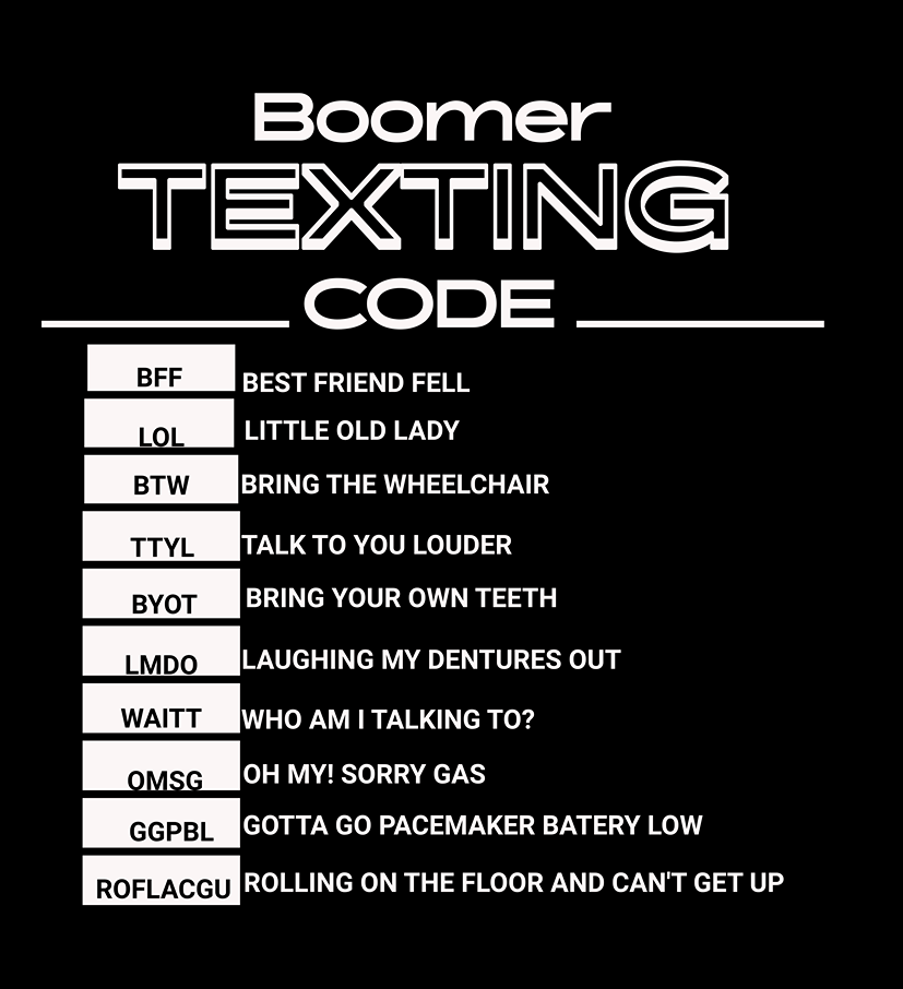 Boomer texting code list on a black background The list consists of abbreviations and there means.  An example would be BTW Bring the wheelchair or WATT who am I talking to? There are a total of ten abbreviations with there means
